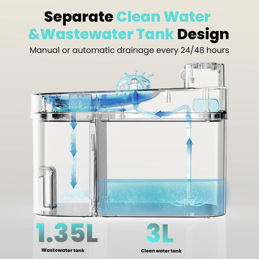 2025 Latest Cat Water Fountain