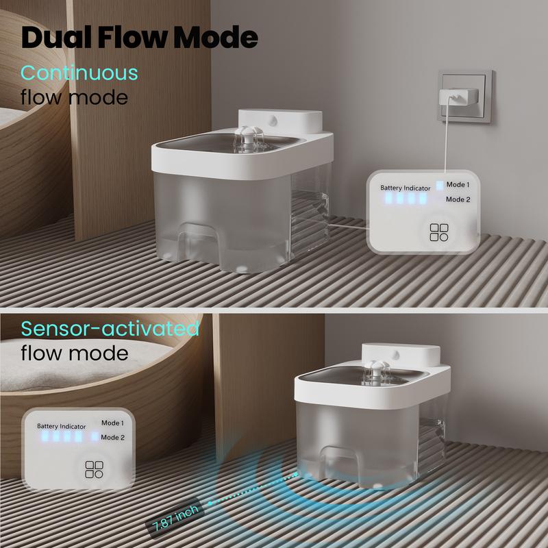 2025 Latest Cat Water Fountain