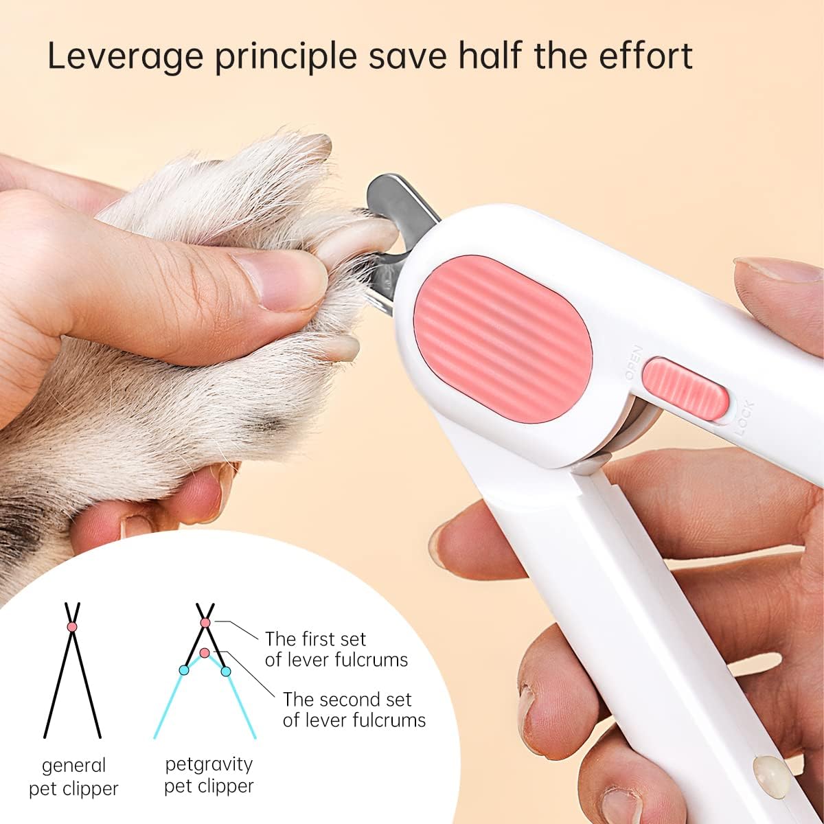 Mini Retractable Pet Nail Clipper